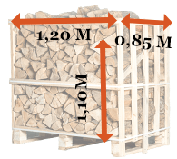 Brennholz Raummeter